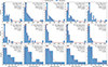 Thumbnail: Fig. 2. Refer to the following caption and surrounding text.