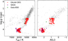 Thumbnail: Fig. 1 Refer to the following caption and surrounding text.