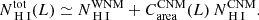 Mathematical equation: $$ \begin{aligned} N_{\rm {\text{ H}}{\small { {\text{ I}}}}}^\mathrm{tot}(L) \simeq N_{\rm {\text{ H}}{\small { {\text{ I}}}}}^\mathrm{WNM} + C_{\rm area}^\mathrm{CNM}(L)\,N_{\rm {\text{ H}}{\small { {\text{ I}}}}}^\mathrm{CNM}. \end{aligned} $$