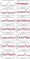 Thumbnail: Fig. A.1. Refer to the following caption and surrounding text.