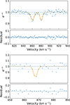 Thumbnail: Fig. 9. Refer to the following caption and surrounding text.