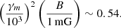 Mathematical equation: $$ \begin{aligned} \left(\frac{\gamma _m}{10^3}\right)^2\left(\frac{B}{1\,\mathrm{mG}}\right)\sim 0.54. \end{aligned} $$