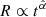 Mathematical equation: $ R \propto t^{\hat\alpha} $
