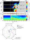 Thumbnail: Fig. 1. Refer to the following caption and surrounding text.