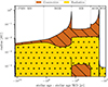 Thumbnail: Fig. B.1. Refer to the following caption and surrounding text.