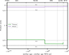 Thumbnail: Fig. D.1. Refer to the following caption and surrounding text.