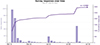 Thumbnail: Fig. 1. Refer to the following caption and surrounding text.