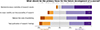 Thumbnail: Fig. 6. Refer to the following caption and surrounding text.