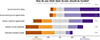 Thumbnail: Fig. 7. Refer to the following caption and surrounding text.