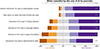 Thumbnail: Fig. 9. Refer to the following caption and surrounding text.