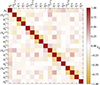 Thumbnail: Fig. B.2. Refer to the following caption and surrounding text.