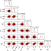 Thumbnail: Fig. B.8. Refer to the following caption and surrounding text.