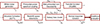 Thumbnail: Fig. 2. Refer to the following caption and surrounding text.