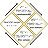 Thumbnail: Fig. 3. Refer to the following caption and surrounding text.
