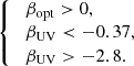 Mathematical equation: $$ \begin{aligned} {\left\{ \begin{array}{ll} \;\beta _{\rm opt}>0, \\ \;\beta _{\rm UV} < -0.37,\\ \;\beta _{\rm UV}>-2.8.\\ \end{array}\right.} \end{aligned} $$
