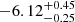 Mathematical equation: $ -6.12 _{- 0.25 }^{+ 0.45 } $
