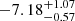 Mathematical equation: $ -7.18 _{- 0.57 }^{+ 1.07 } $