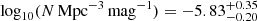 Mathematical equation: $ \mathrm{log}_{10}(N\,\rm Mpc^{-3}\,mag^{-1}) = -5.83^{+0.35}_{-0.20} $