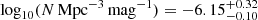 Mathematical equation: $ \mathrm{log}_{10}(N\,\rm Mpc^{-3}\,mag^{-1}) = -6.15^{+0.32}_{-0.10} $
