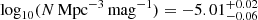 Mathematical equation: $ \mathrm{log}_{10}(N\,\rm Mpc^{-3}\,mag^{-1}) = -5.01^{+0.02}_{-0.06} $