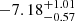 Mathematical equation: $ -7.18 _{- 0.57 }^{+ 1.01 } $