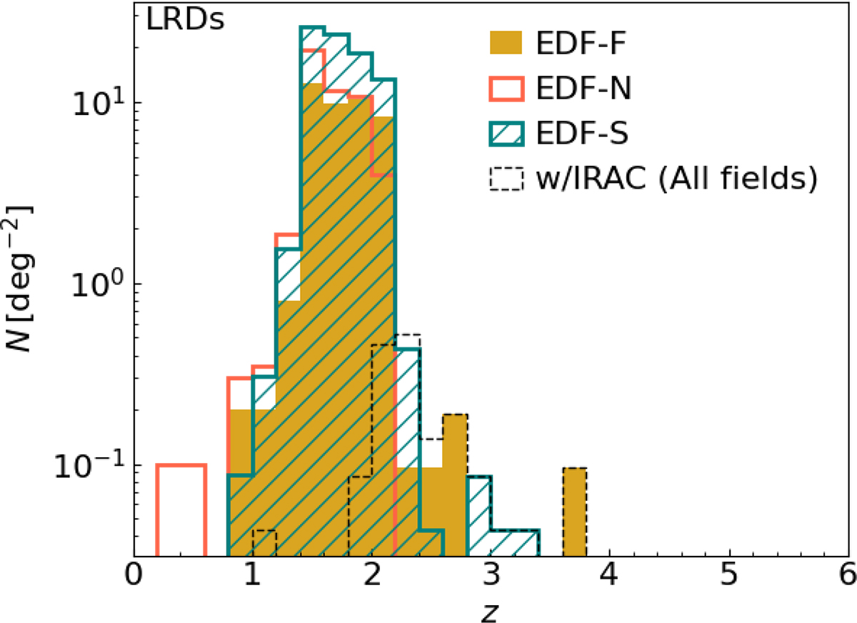 Fig. E.1. Refer to the following caption and surrounding text.