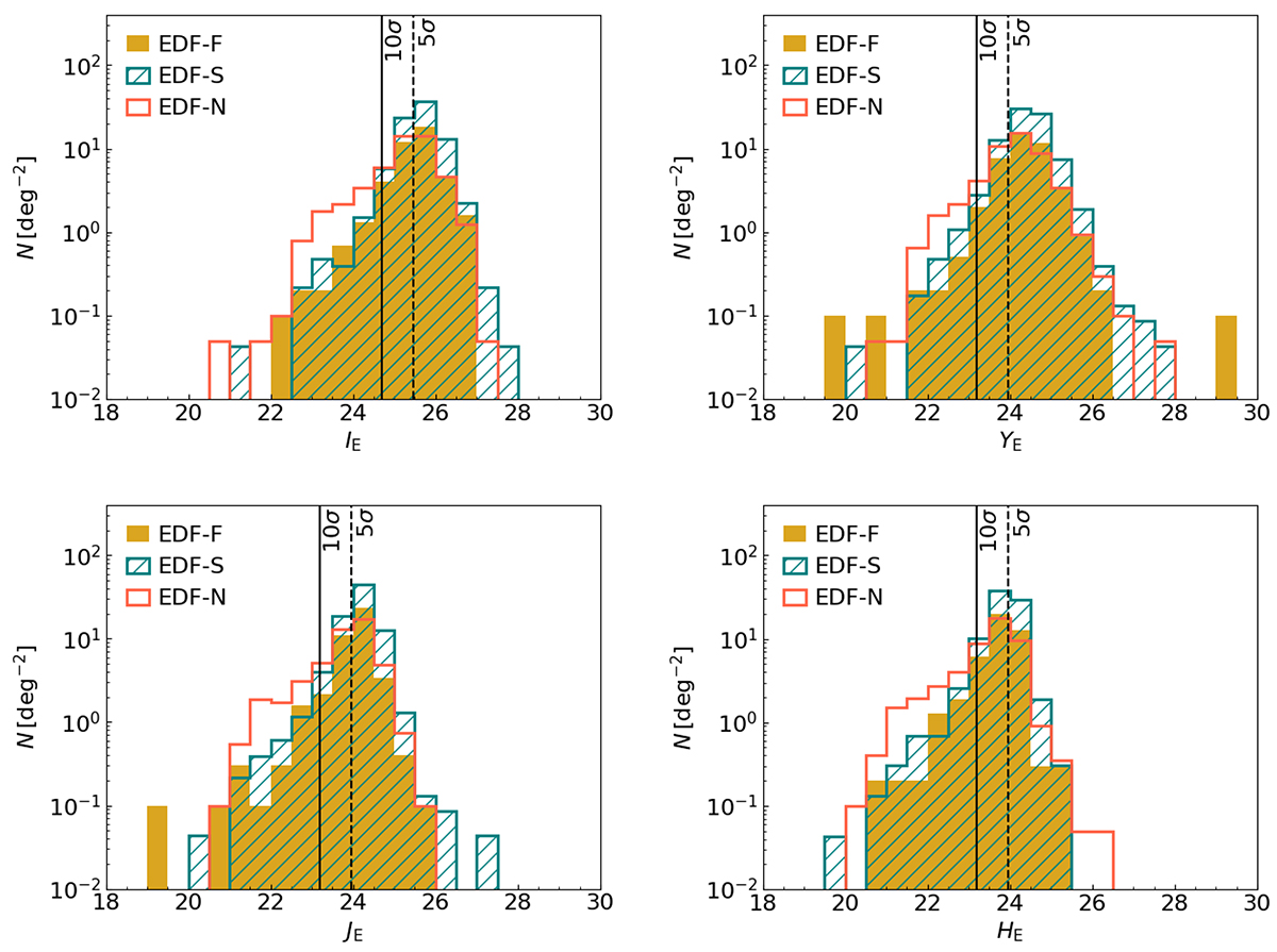 Fig. E.2. Refer to the following caption and surrounding text.