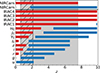 Thumbnail: Fig. 1. Refer to the following caption and surrounding text.