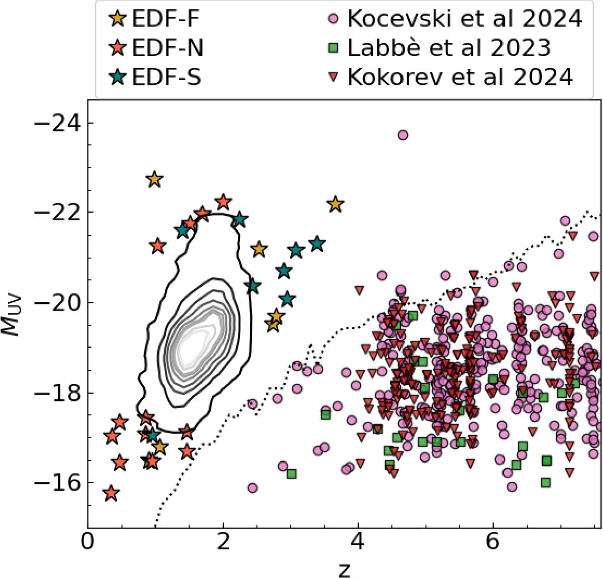Fig. 4. Refer to the following caption and surrounding text.