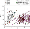 Thumbnail: Fig. 4. Refer to the following caption and surrounding text.
