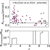 Thumbnail: Fig. 5. Refer to the following caption and surrounding text.