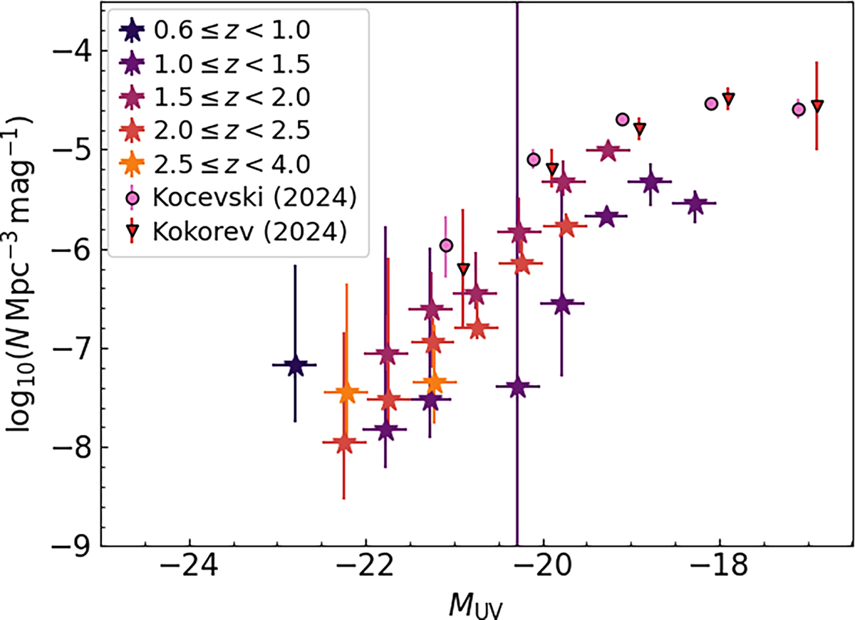 Fig. 7. Refer to the following caption and surrounding text.