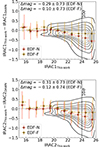 Thumbnail: Fig. A.1. Refer to the following caption and surrounding text.
