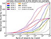 Thumbnail: Fig. 9. Refer to the following caption and surrounding text.