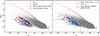 Thumbnail: Fig. 4. Refer to the following caption and surrounding text.