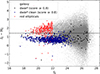 Thumbnail: Fig. 5. Refer to the following caption and surrounding text.