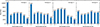 Thumbnail: Fig. 6. Refer to the following caption and surrounding text.