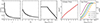 Thumbnail: Fig. 1. Refer to the following caption and surrounding text.