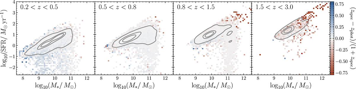 Fig. 4. Refer to the following caption and surrounding text.