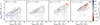 Thumbnail: Fig. 4. Refer to the following caption and surrounding text.