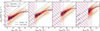 Thumbnail: Fig. 9. Refer to the following caption and surrounding text.