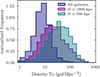 Thumbnail: Fig. 1. Refer to the following caption and surrounding text.