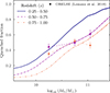 Thumbnail: Fig. 2. Refer to the following caption and surrounding text.