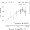Thumbnail: Fig. 7. Refer to the following caption and surrounding text.
