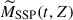 Mathematical equation: $ {\widetilde{M}_{\text{SSP}}}(t, Z) $
