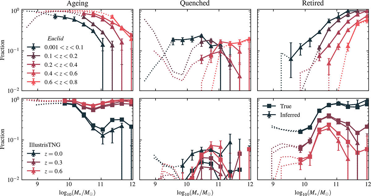 Fig. 10. Refer to the following caption and surrounding text.