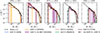 Thumbnail: Fig. A.1. Refer to the following caption and surrounding text.