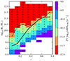 Thumbnail: Fig. A.2. Refer to the following caption and surrounding text.