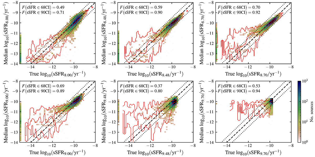 Fig. B.3. Refer to the following caption and surrounding text.