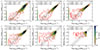 Thumbnail: Fig. B.3. Refer to the following caption and surrounding text.